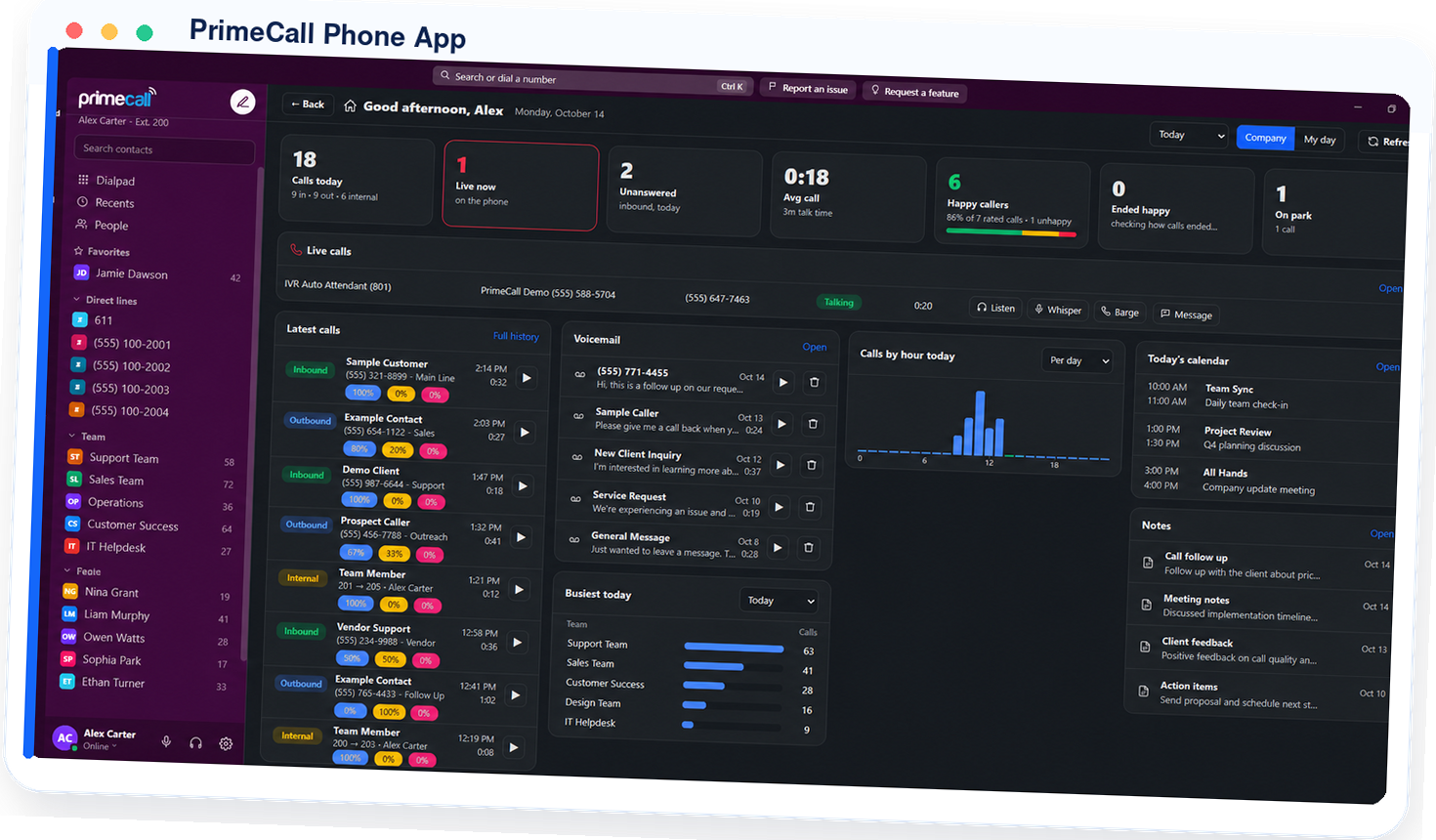 The PrimeCall Phone App home dashboard with call stats, live calls, voicemail, busiest teams, calendar and notes.